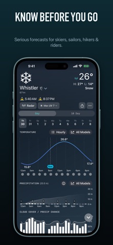 WxNerd Screenshot 1 of 6
