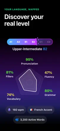 Fluently: Screenshot 2 von 9