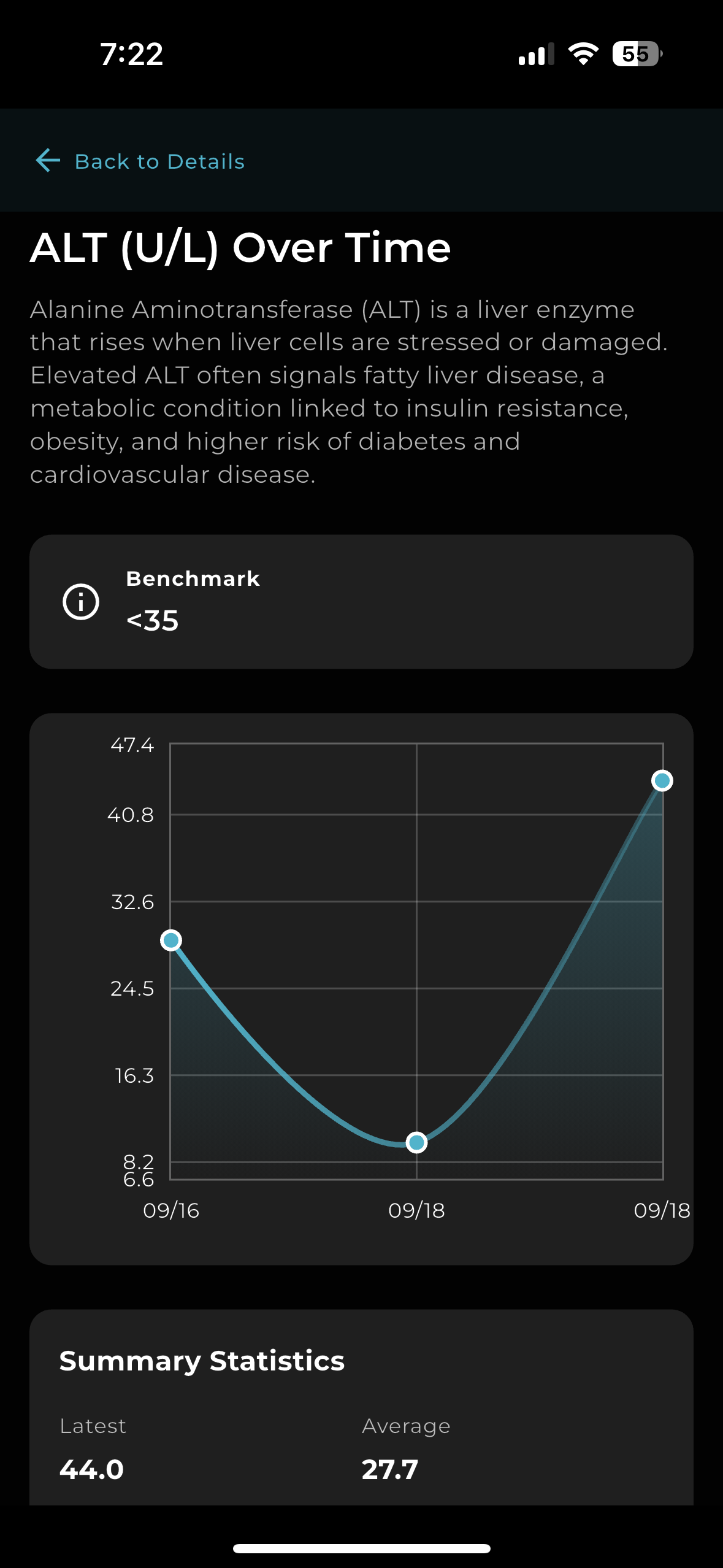Lifespire Longevity screenshot 4