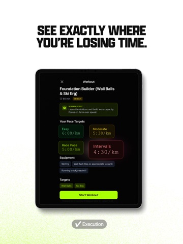 FORMD: HYROX Training Plans iPad screenshot