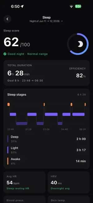 Bionny: Smart Fitness screenshot 4
