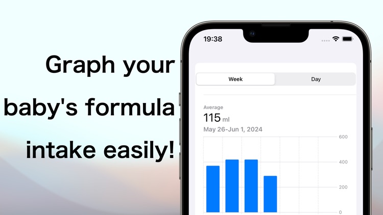 Formula Milk Prediction