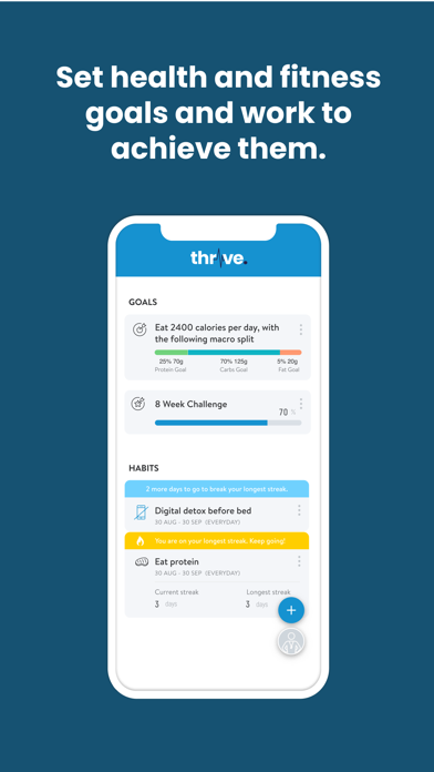 PLW thrive. Screenshot