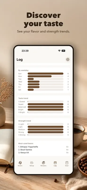 Shizuku - Brew Timer screenshot 4 of 6