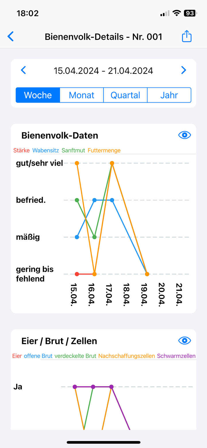 PSK Beekeeping screenshot 6