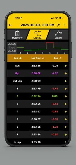 Garmin Catalyst™ iPhone Screenshot 5