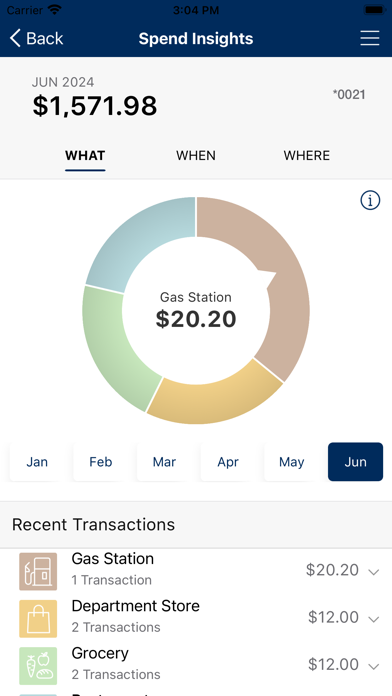 CMBK CardCenter Screenshot