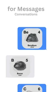 periodic table quiz 2024 ml problems & solutions and troubleshooting guide - 2