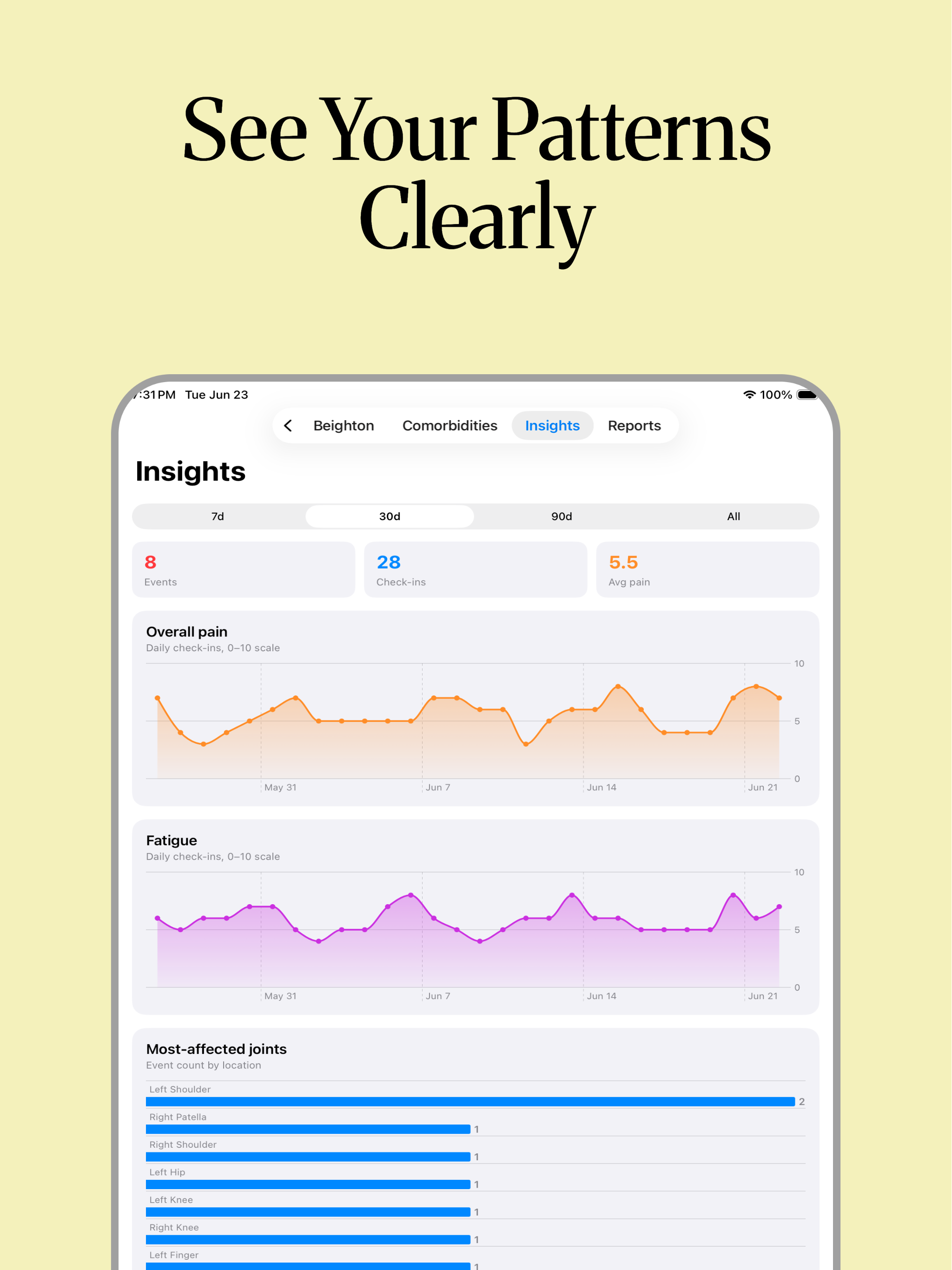Hypermobile: EDS Joint Tracker screenshot 9