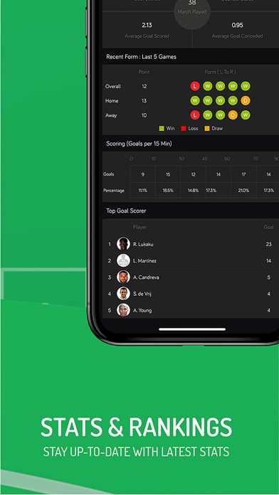 Footylight- Soccer Highlights Screenshot