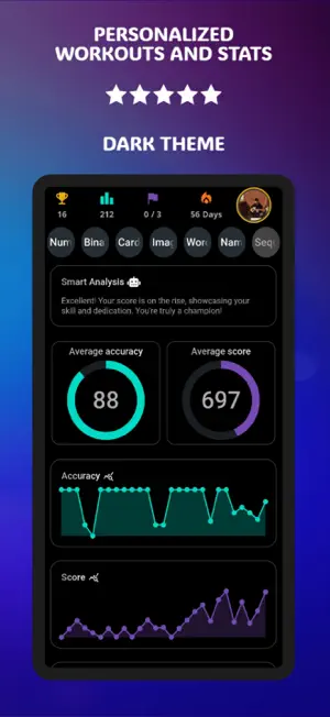 Memory Athlete screenshot 4