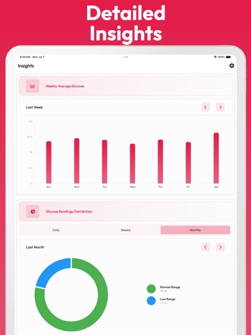 Gestational Diabetes Tracker° iPad screenshot