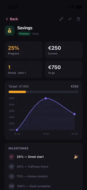 Momentum: Goal Tracker screenshot 1