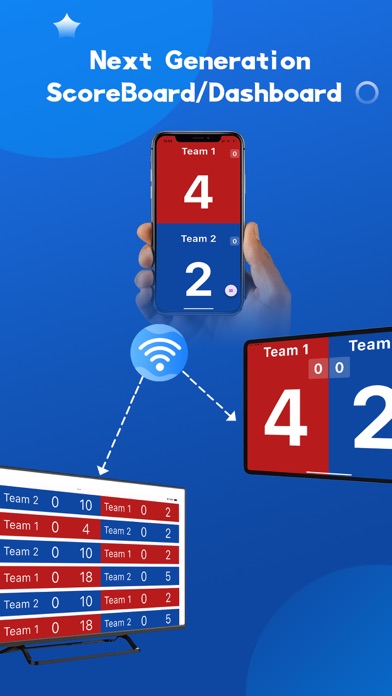 ScoreBoard Syncer Screenshot
