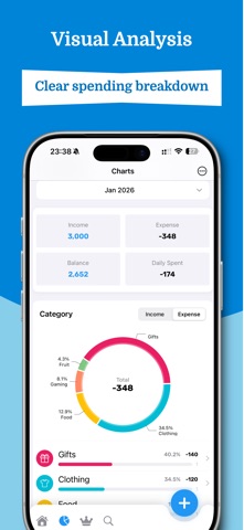 Expense Tracker: EasyBudget Screenshot 3 of 6