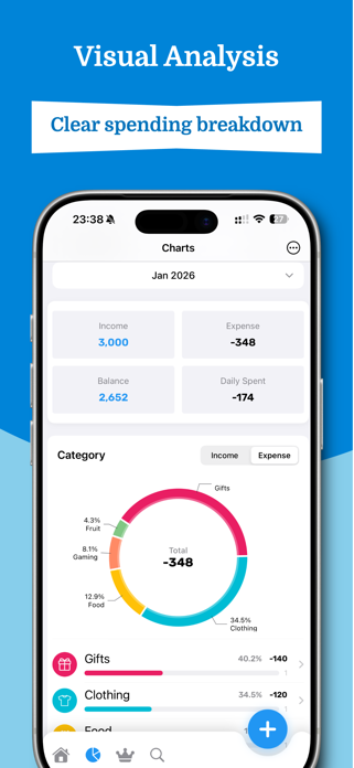 Expense Tracker: EasyBudget Screenshot 3 of 6
