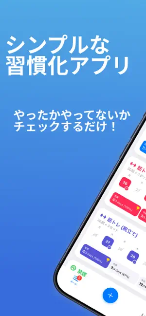 Antibit - 習慣化アプリ screenshot 1