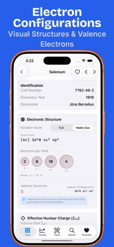 Periodic Table for Chemists Screenshot 6 of 9
