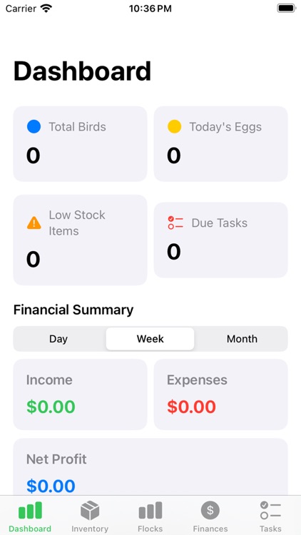 poultry farm business