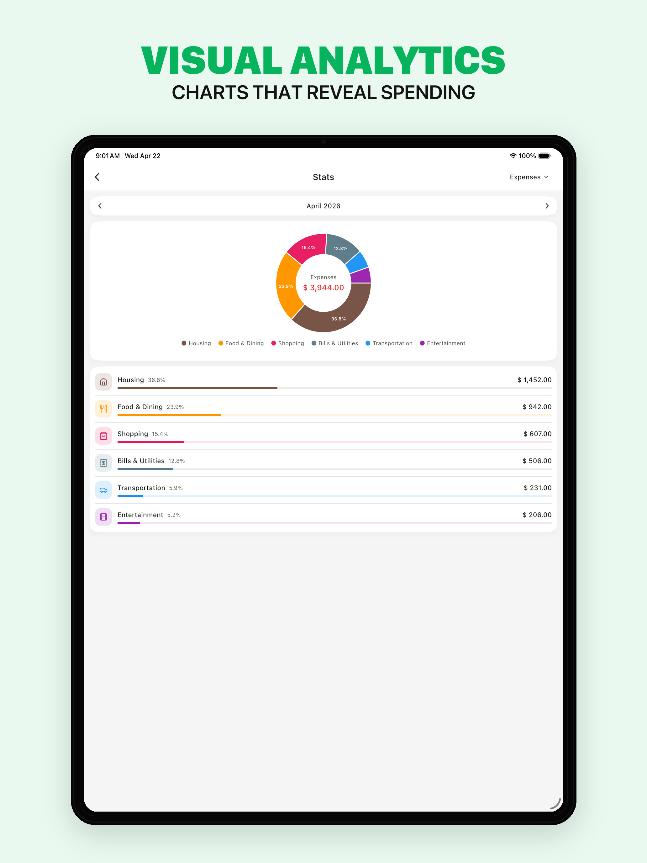 Budget App: Money Manager