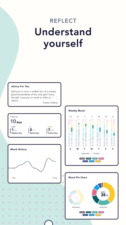 Feelyou: Social mood journal screenshot-5