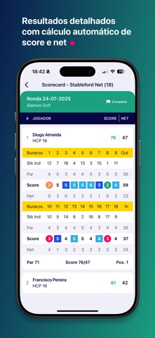 Data Golf screenshot