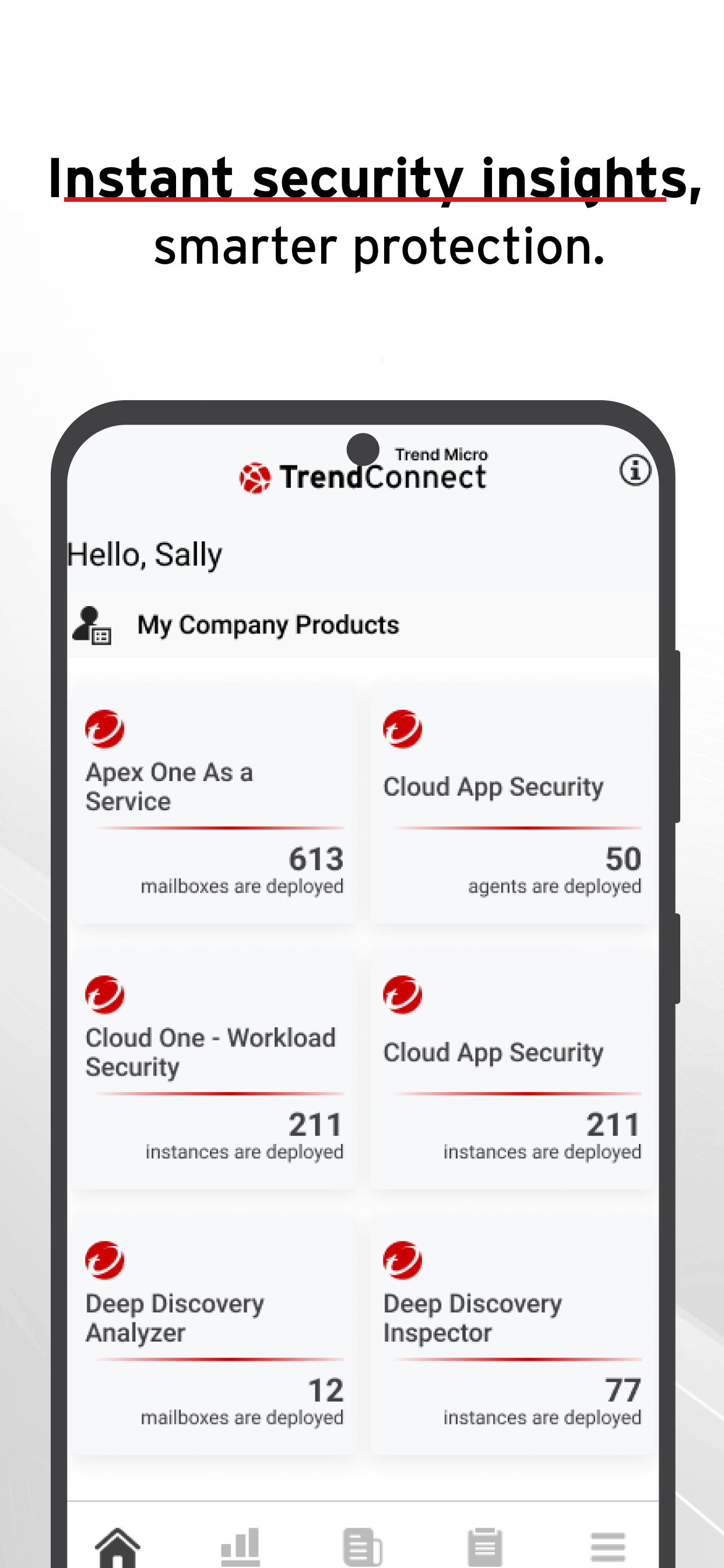 TrendConnect