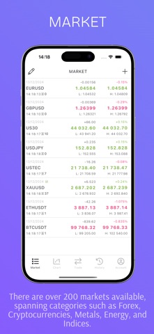 Forex Backtest Screenshot 2 of 10