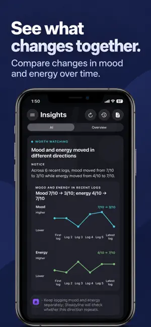 Steadyline: Bipolar Tracker screenshot 2