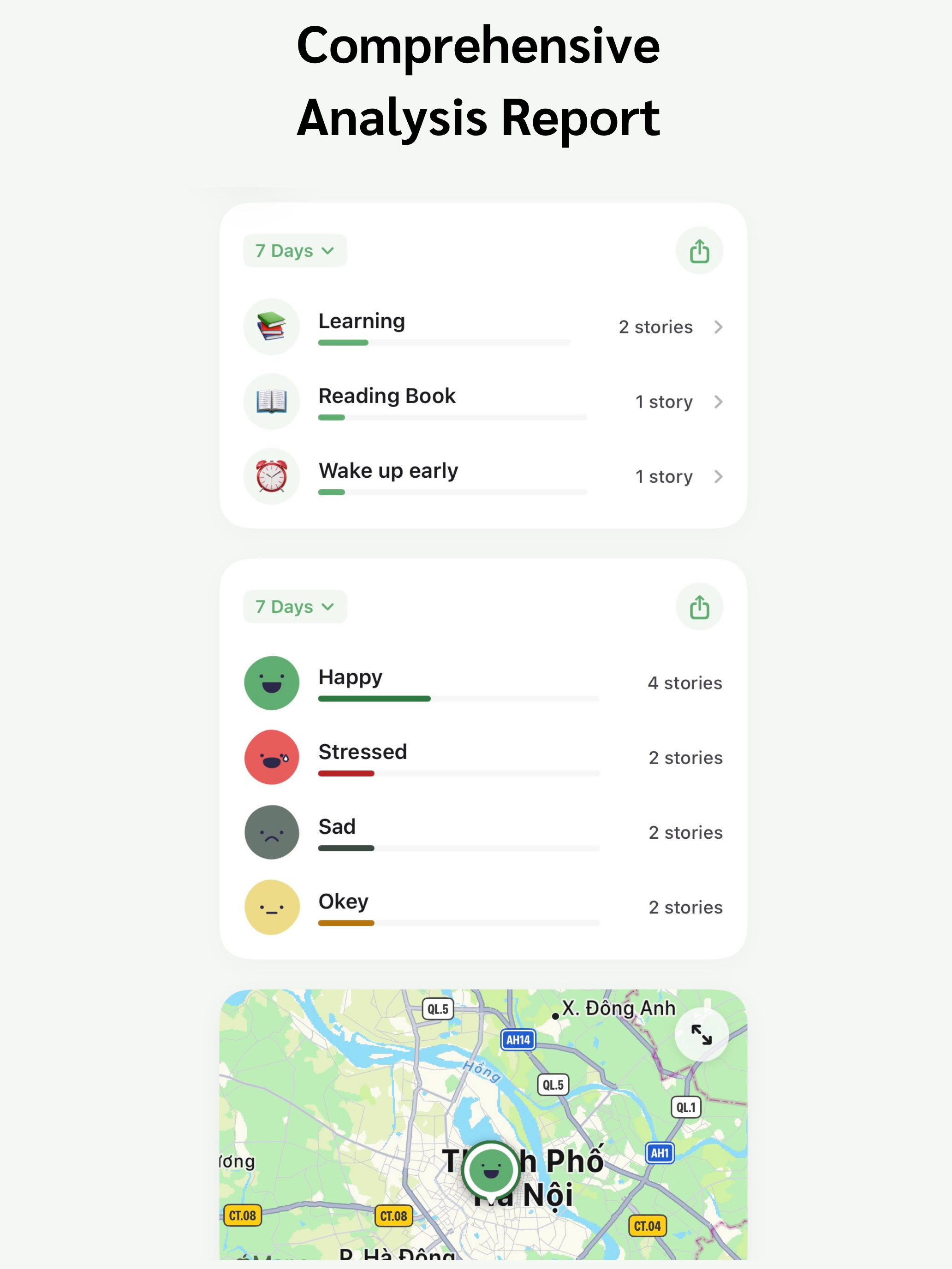 Codi - Journal & Mood Tracker screenshot 18