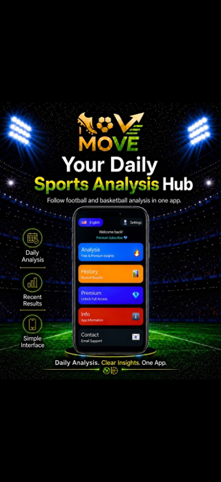 Move Analysis Screenshot 1 of 8