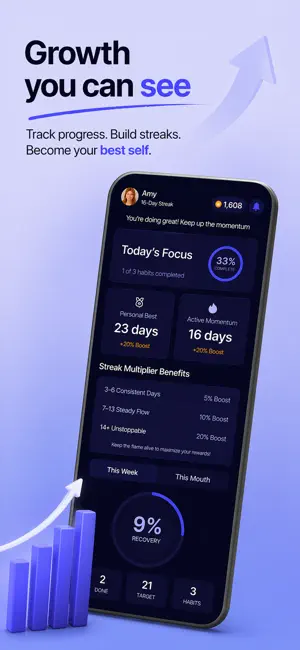 VitaHabit: Habit Tracker iPhone screenshot 2