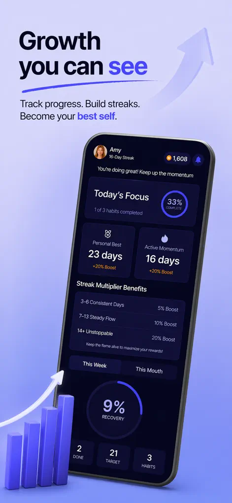 VitaHabit: Habit Tracker - App de Salud y forma física | MWM