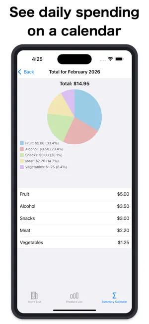 Where’s Cheaper? Price Tracker screenshot 2
