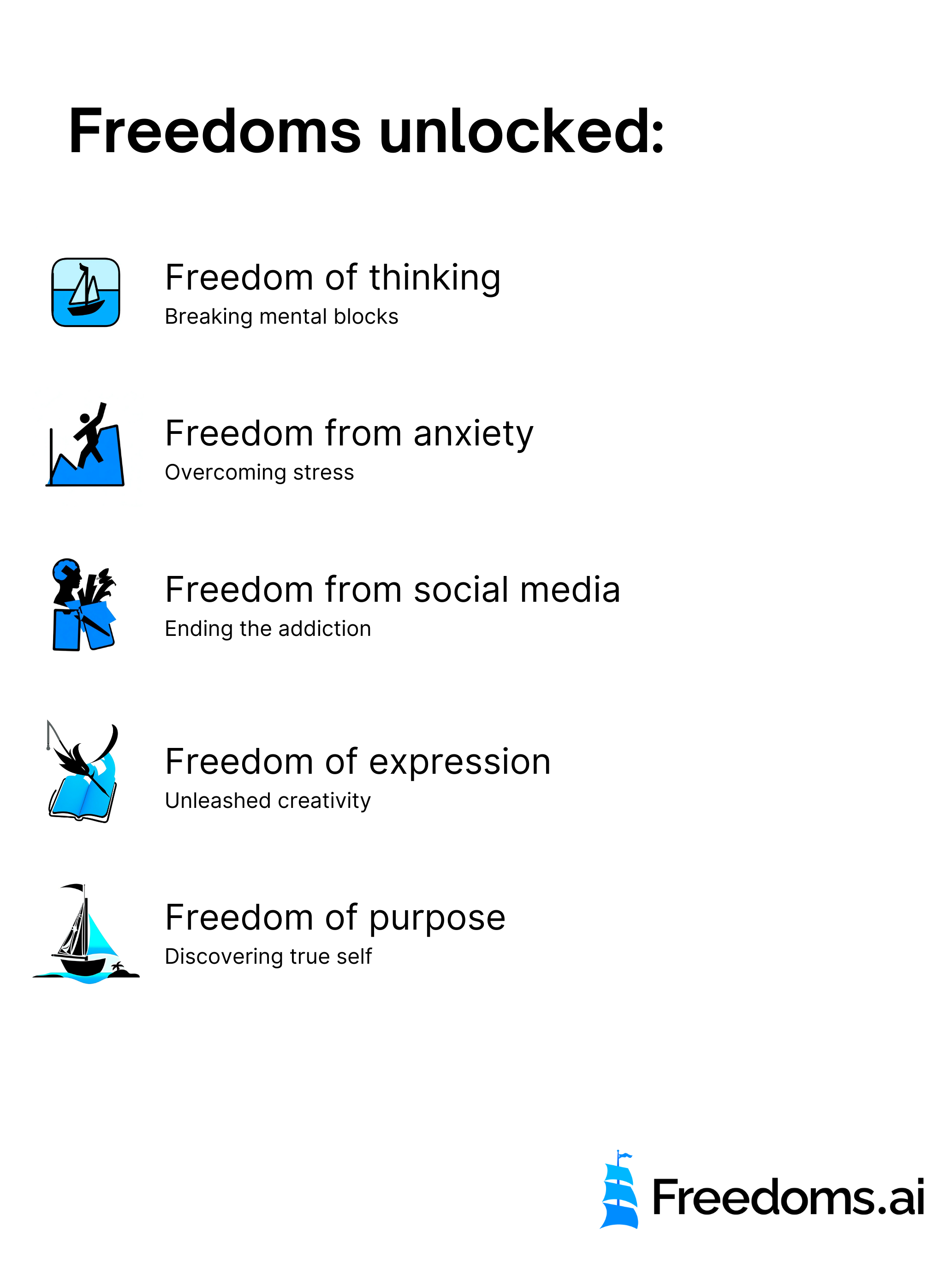Freedoms.ai