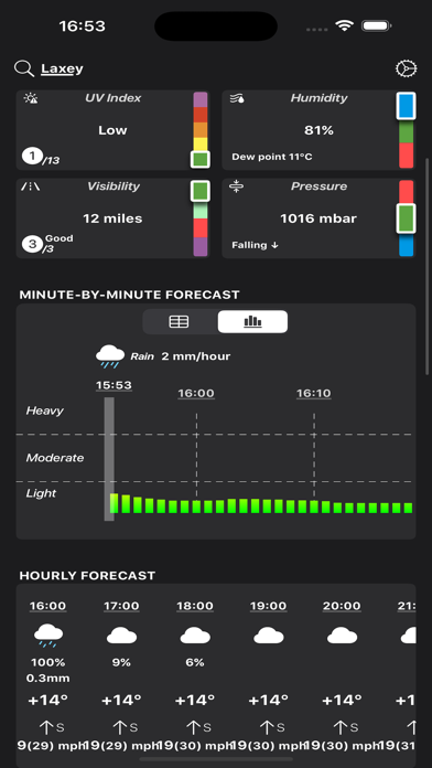 RainAlert: Rain Radar & Alerts iPhone screenshot 2 - Weather app