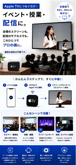 Captura de pantalla de 中継カメラ en iPhone 3