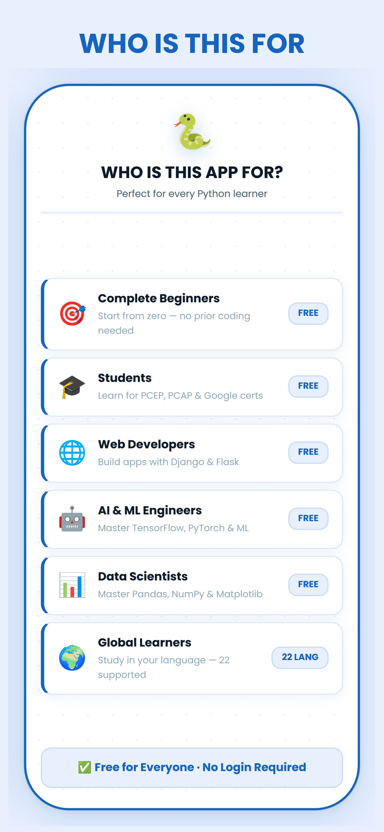 Python Programming