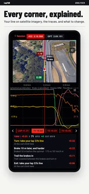 LapTAR screenshot 3