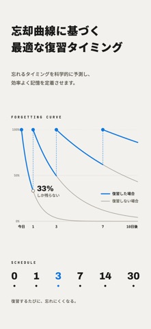 Ebbing - 勉強記録 & 復習リマインダー screenshot