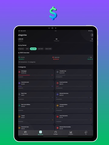 Saveo:Budget & Expense Tracker iPad screenshot