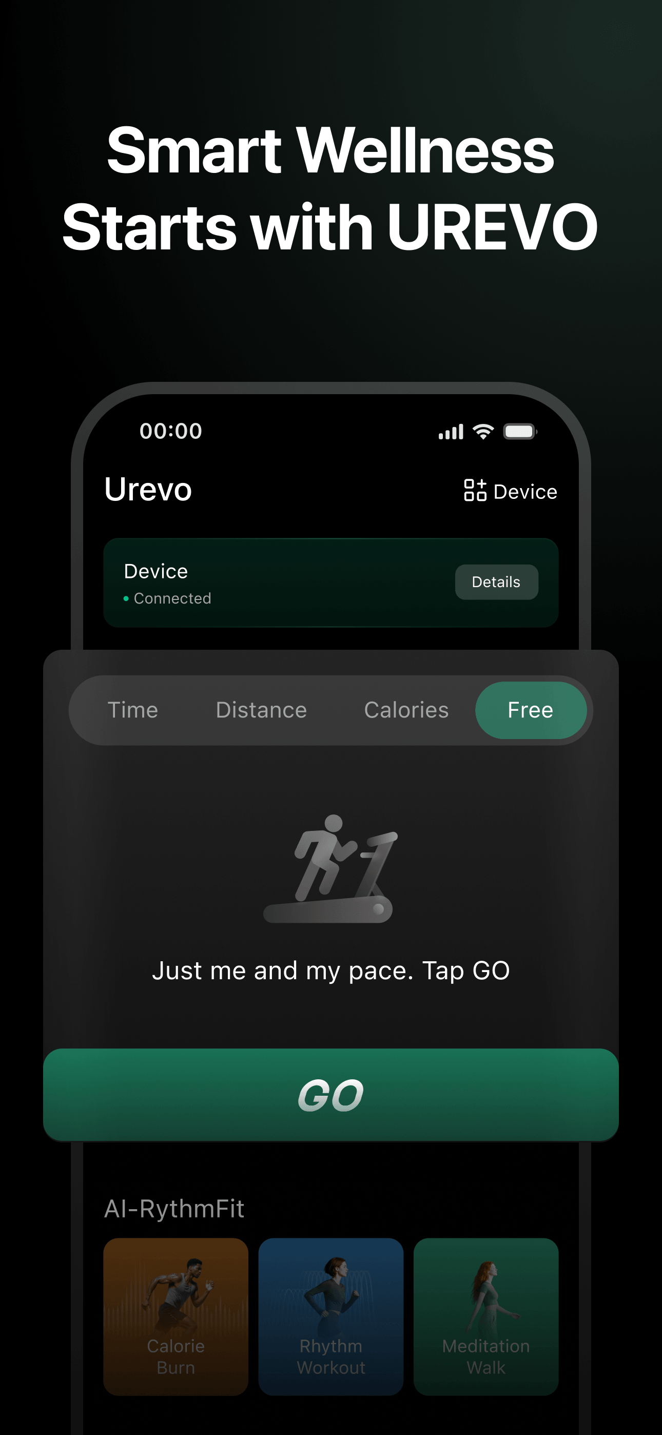 UREVO