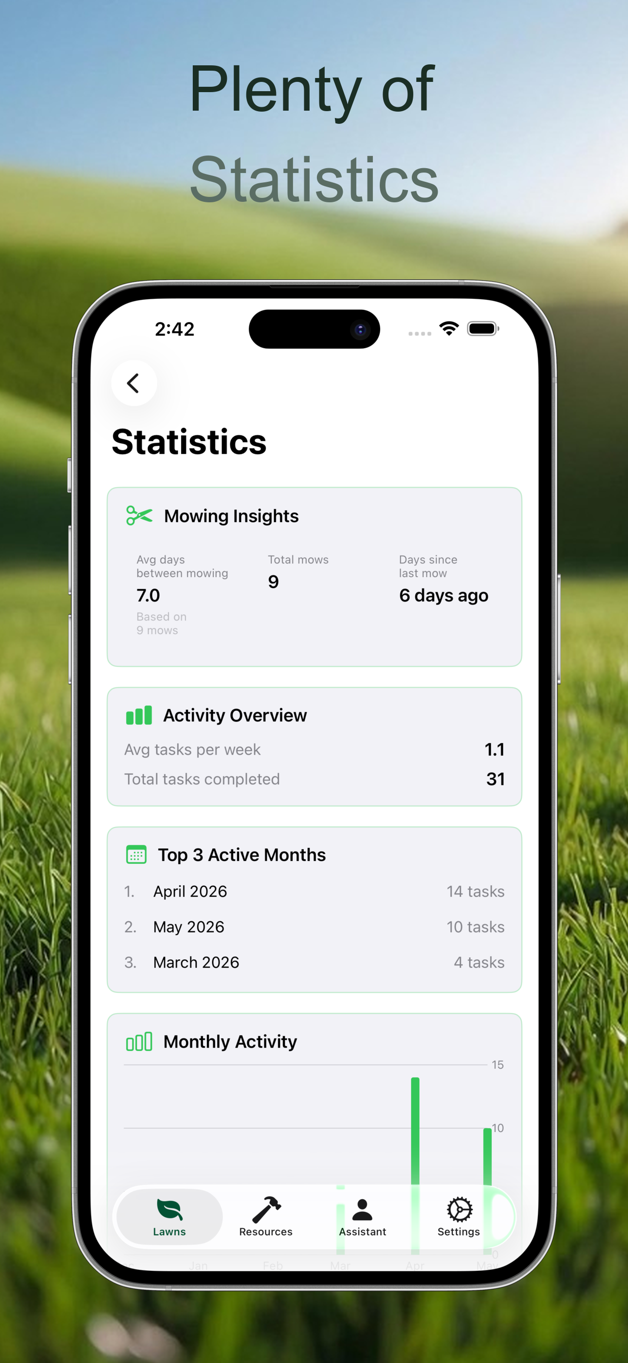 Lawn Care Journal