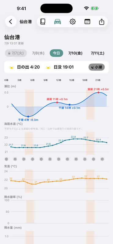 つりウェザ screenshot 4 of 10
