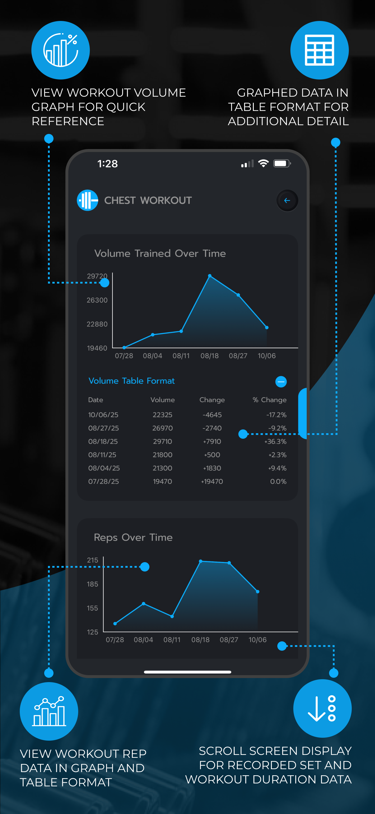 Training Tracker - Fitlog