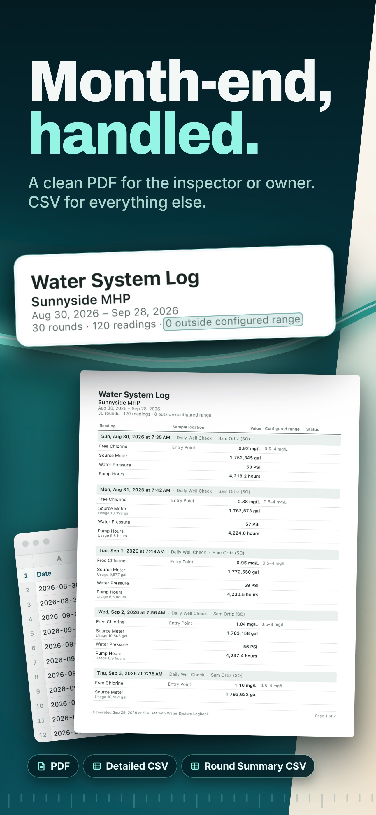 Screenshot 3 of Water System Logbook