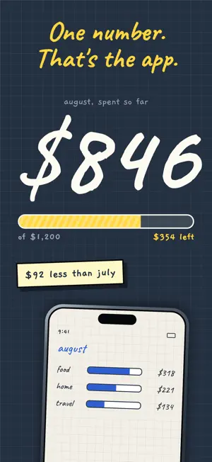 Spend Pal: Expense Tracker screenshot 4