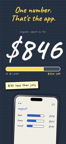 Spend Pal: Expense Tracker Screenshot 4 of 7