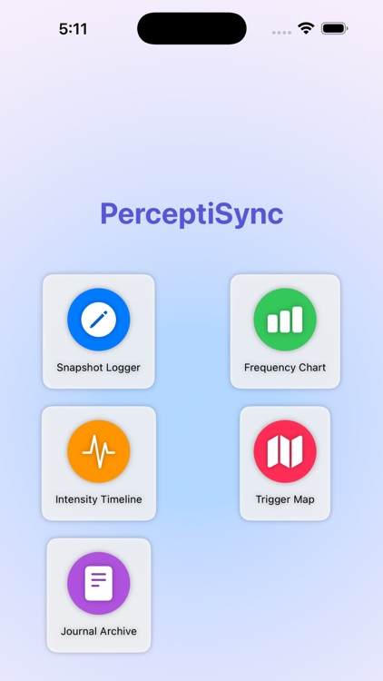 PerceptiSync
