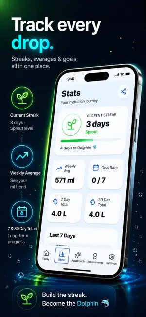 AquaPulse: Water Tracker screenshot 4